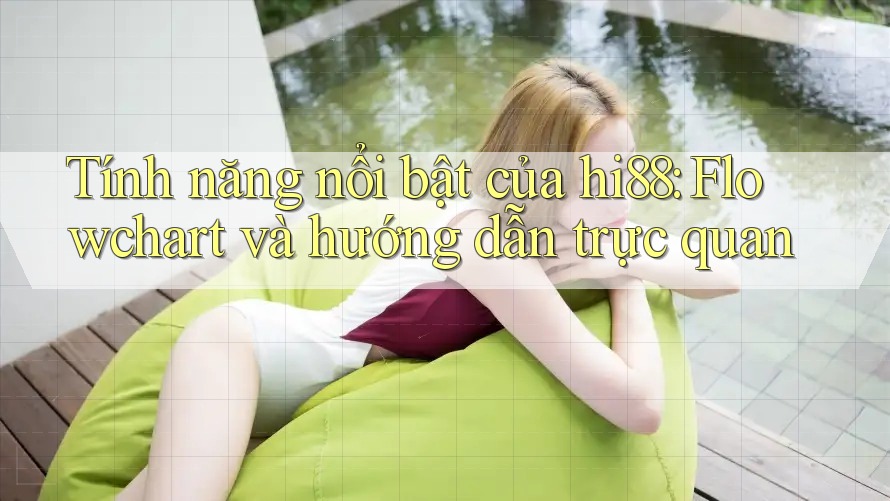 Tính năng nổi bật của hi88: Flowchart và hướng dẫn trực quan Tính năng nổi bật của hi88: Flowchart và hướng dẫn trực quan